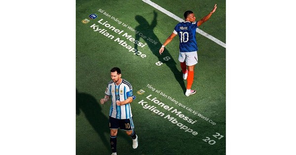 Cuộc đua vua phá lưới hay nhất lịch sử World Cup: góc nhìn mới cho người chơi Việt - hình ảnh - ok9tiger.com Cuộc đua vua phá lưới hay nhất lịch sử World Cup: góc nhìn mới cho người chơi Việt - hình ảnh - ok9tiger.com