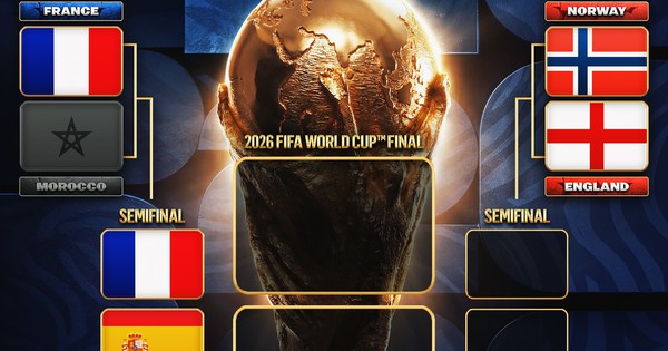 Nhánh đấu World Cup 2026 mới nhất: Pháp đụng Tây Ban Nha ở bán kết: góc nhìn mới cho người chơi Việt - hình ảnh - ok9tiger.com
